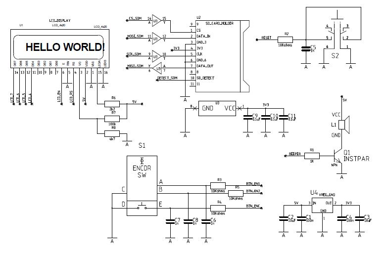 Control Panel Schema